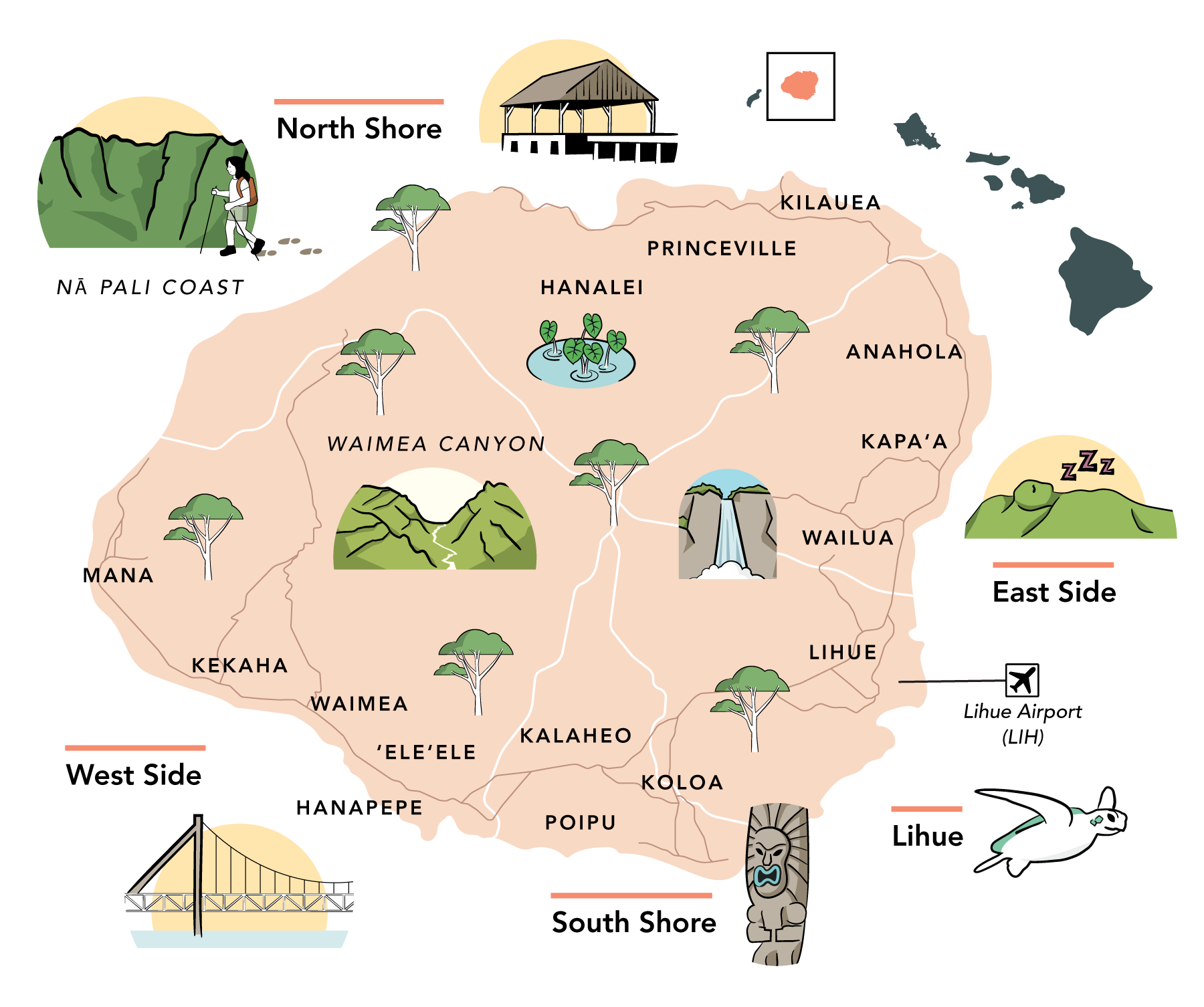 Kauai Maps 8 Kauai Maps Get Points Of Interest Major Attractions Regions More