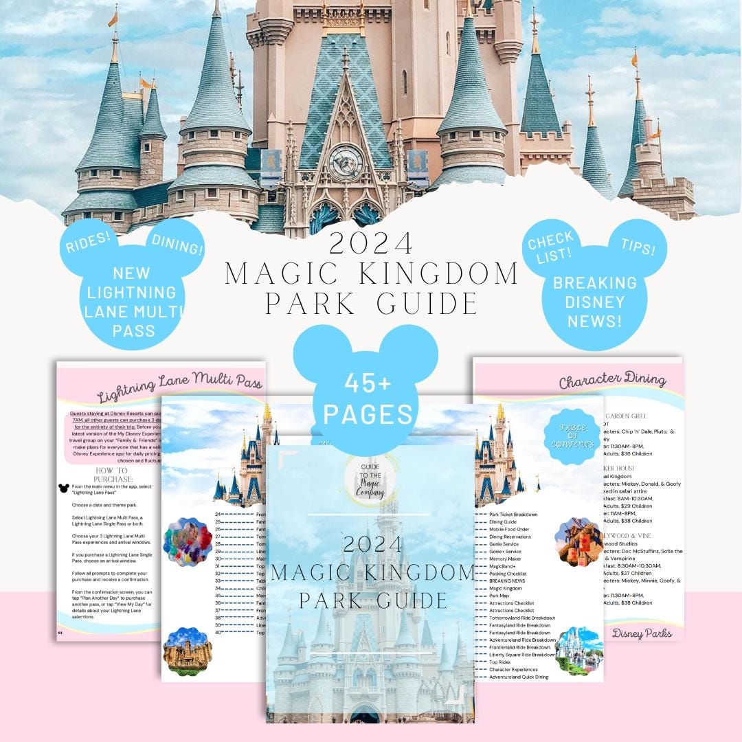 Printable Magic Kingdom Park Map