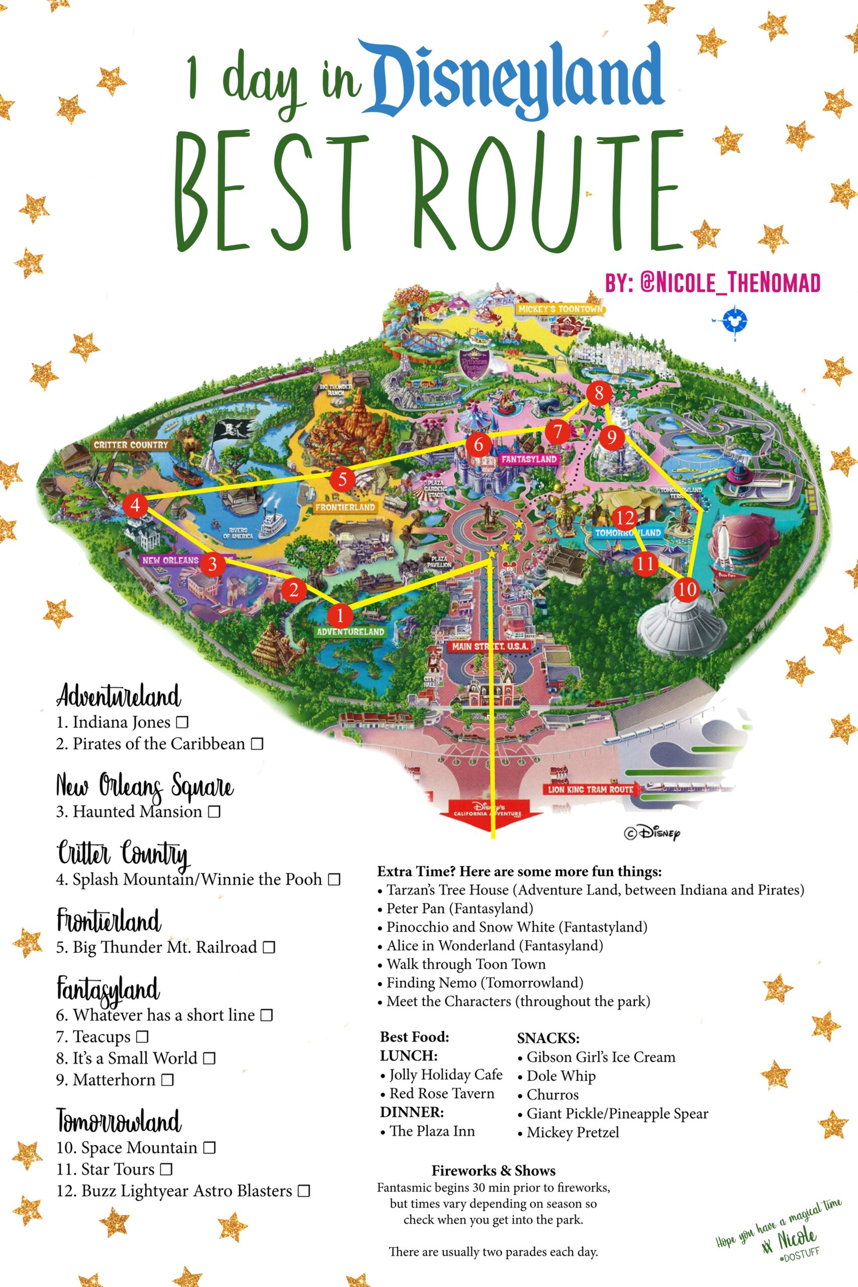 1 Day In Disneyland The Best Route Nicole The Nomad