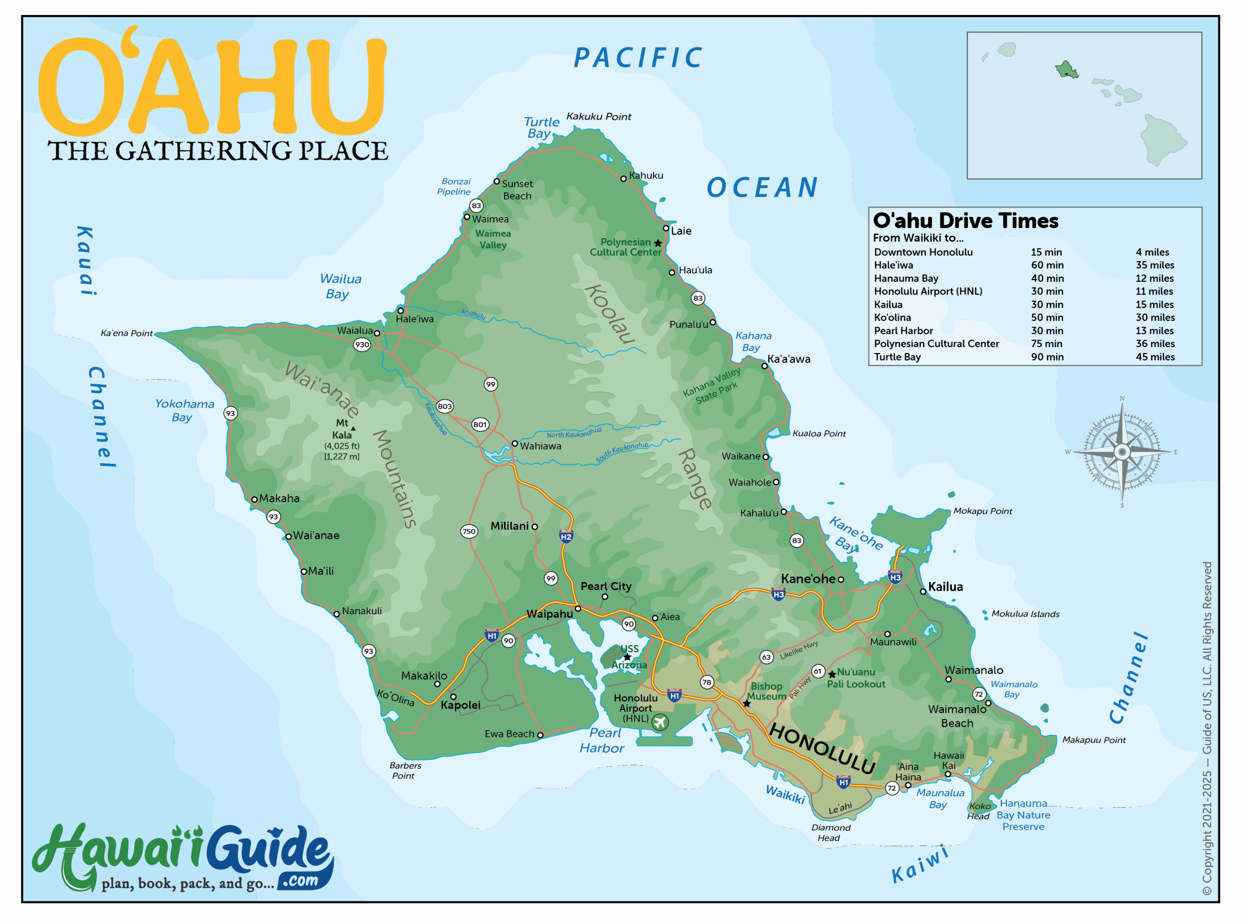 Hawaii Travel Maps Downloadable U0026 Printable Hawaiian Islands Map