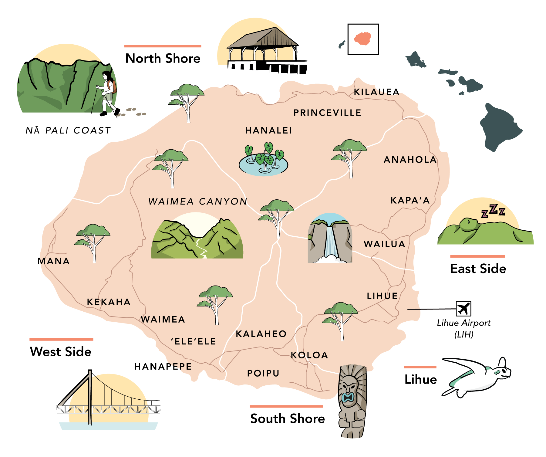 Kauai Maps Top Attractions Regions U0026 Points Of Interest