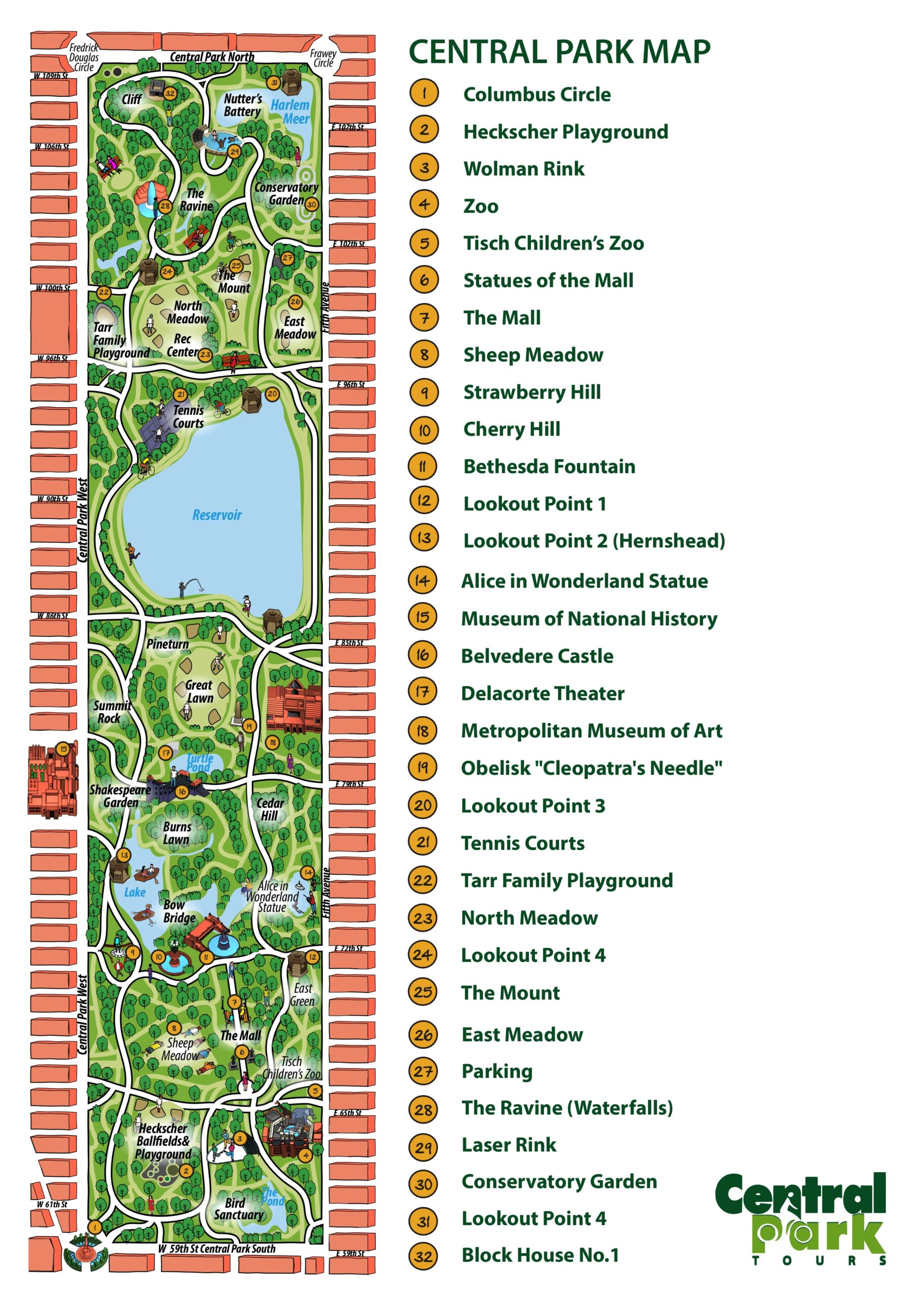 Map Of Nyc Attractions Printable