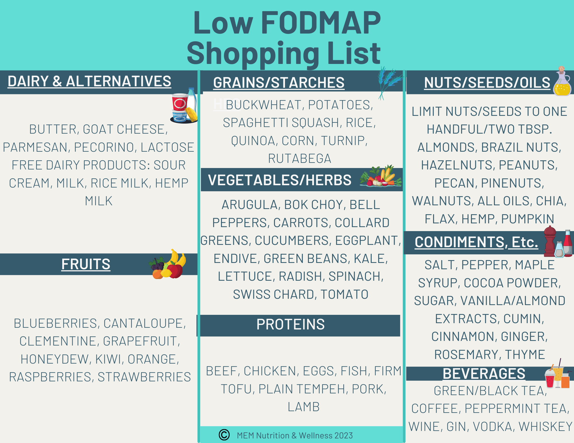 Low FODMAP Grocery List MEM Nutrition Wellness