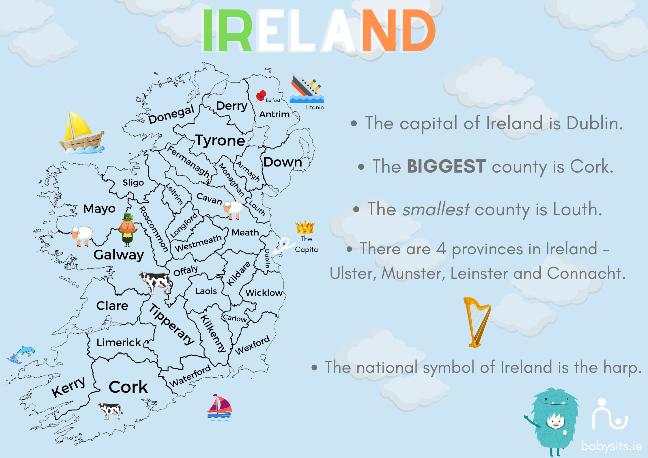Map Of Ireland And Northern Ireland For Kids free Printables Facts And Activities