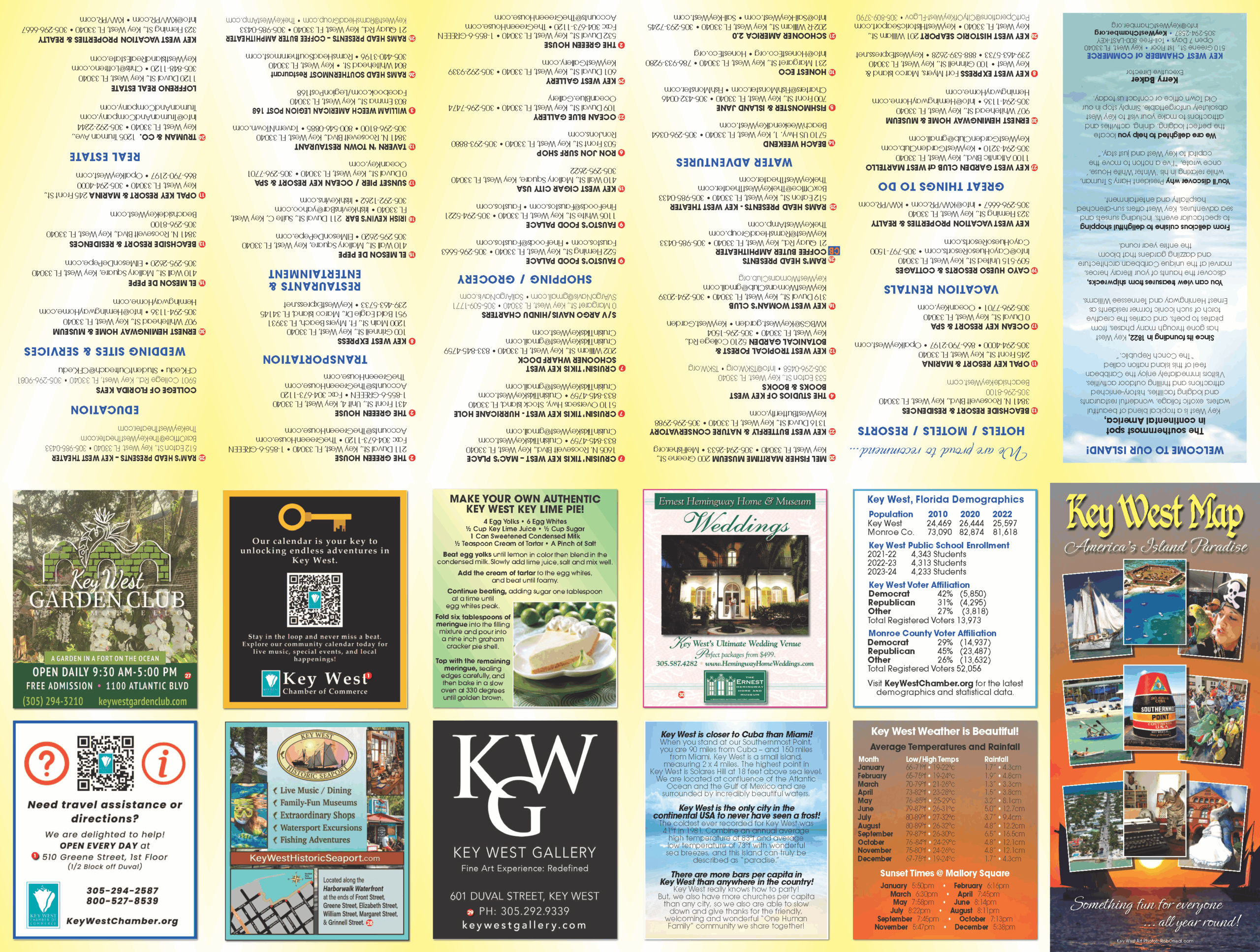 Printable Map Key West