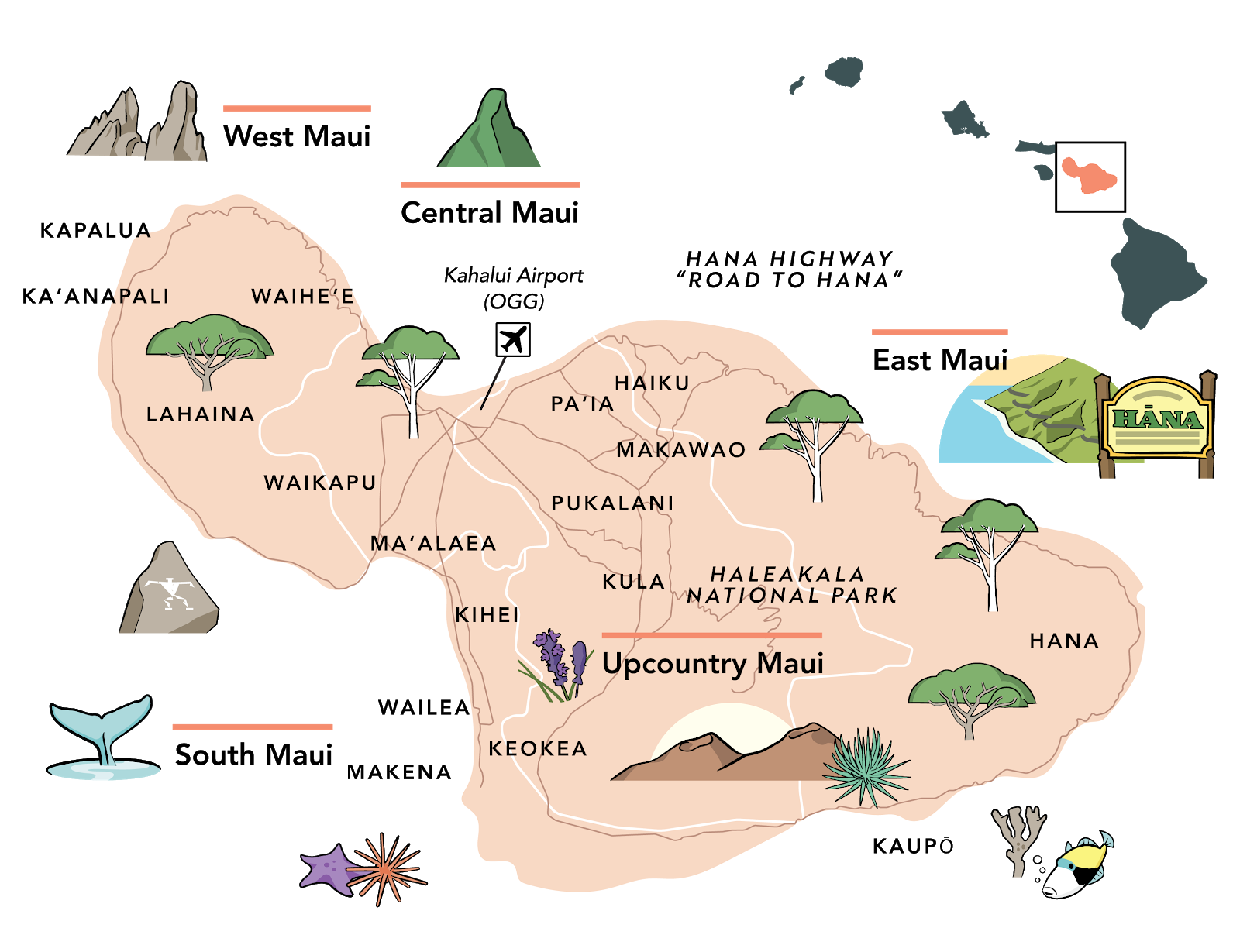 Maui Maps 8 Maui Maps Regions Roads Points Of Interest