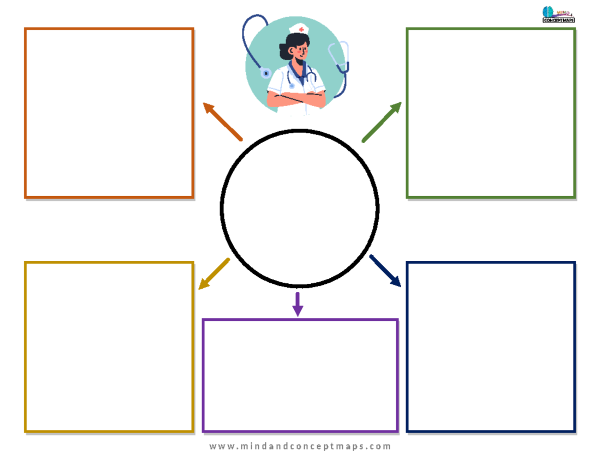 Printable Nursing Concept Map Template