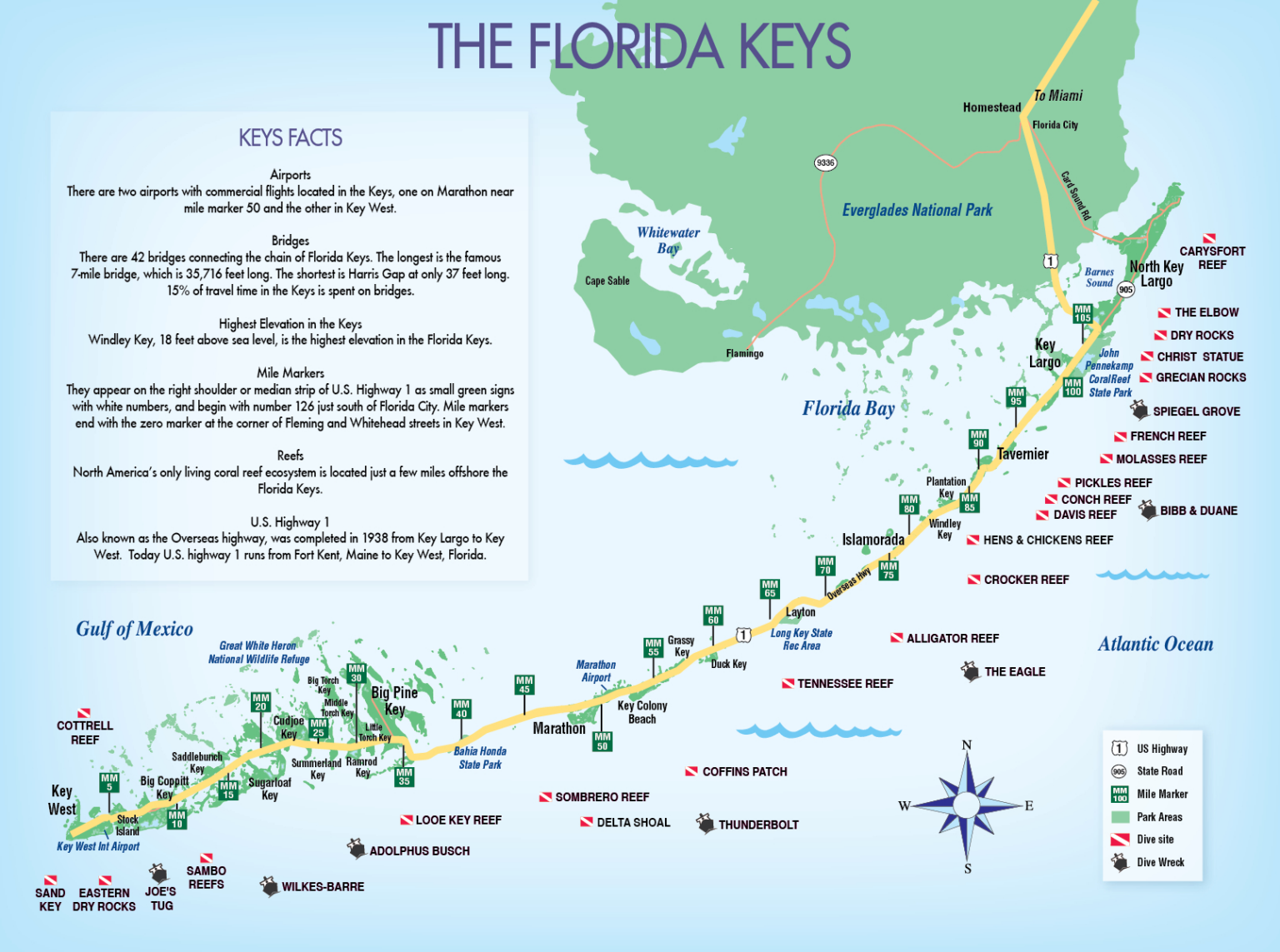 Printable Map Of Florida Keys Printable Design Resources