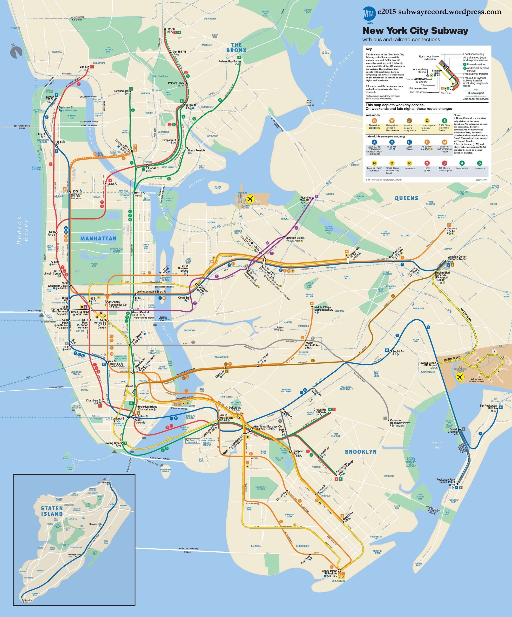 The Ultimate NYC Subway Guide And Tips For Tourists By A Local Thither