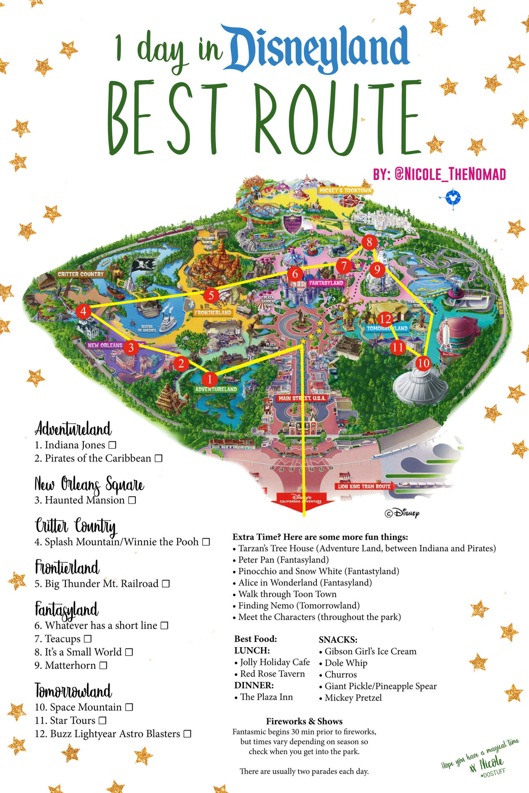 1 Day In Disneyland The Best Route Nicole The Nomad
