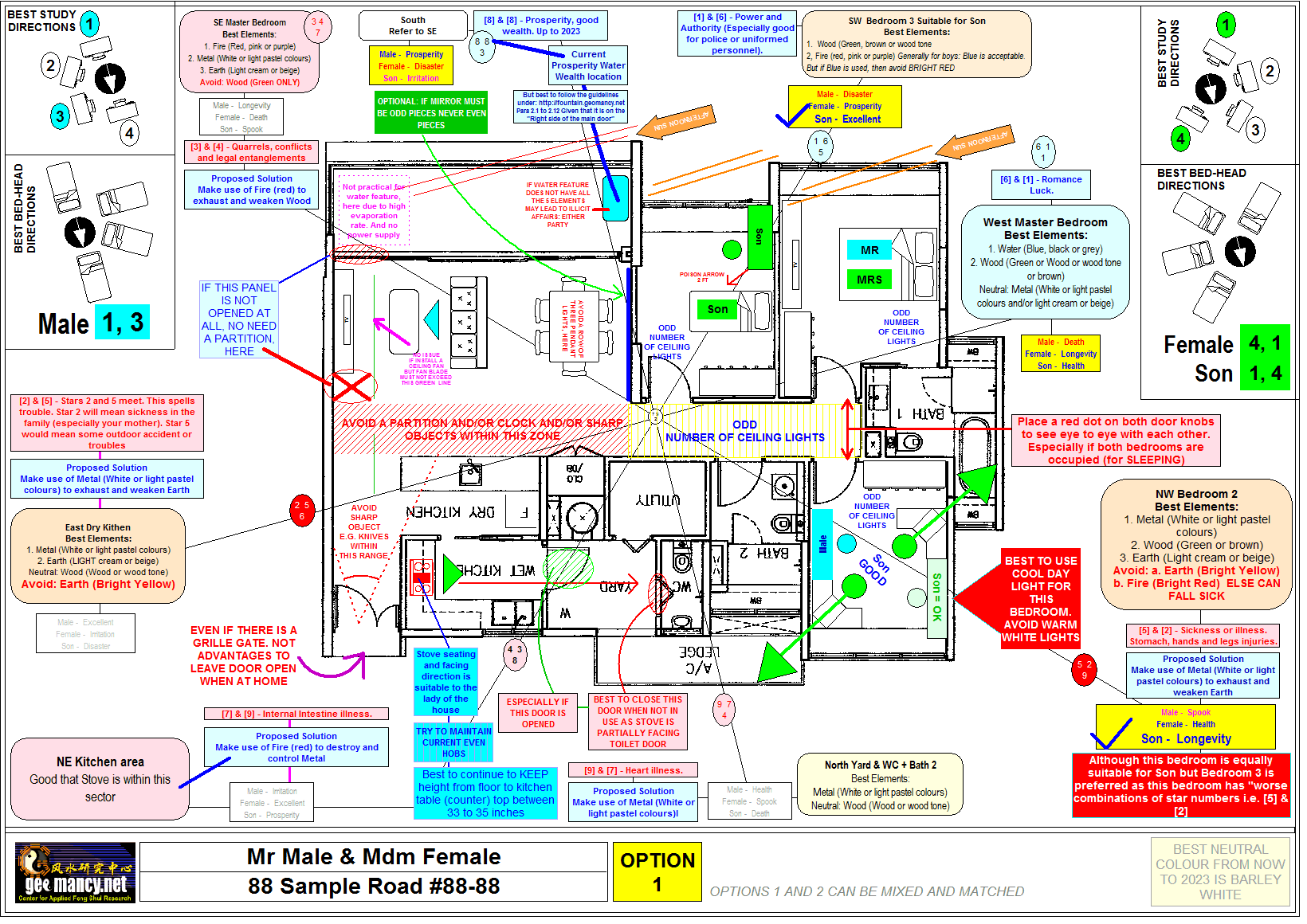 Floor Plan Printable Bagua Map